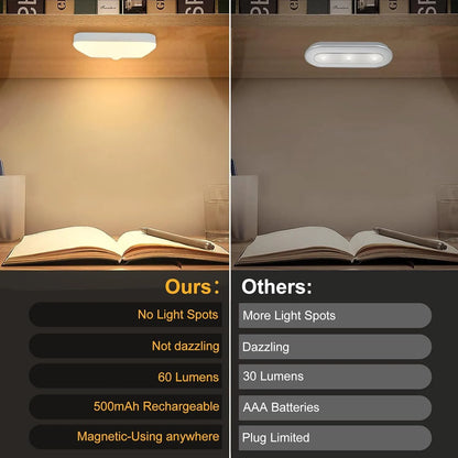 Motion Sensor Led Light Usb Charging Square Lamp for Bedroom Kitchen Stair Hallway Wardrobe Cupboard Lighting