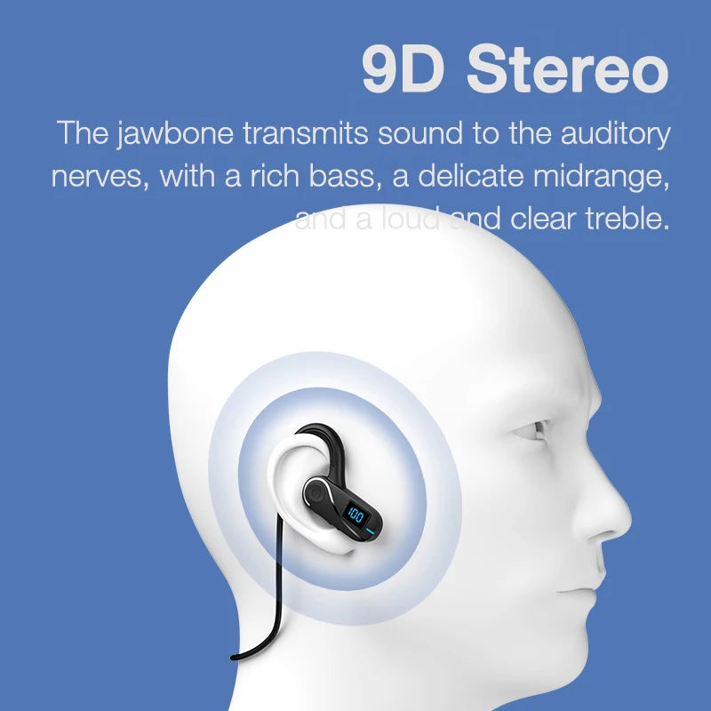 EARDECO Running Sport Neckband Wireless Headphones Handsfree Bluetooth Headphone Riding Bluetooth Earphone with Mic On Ears