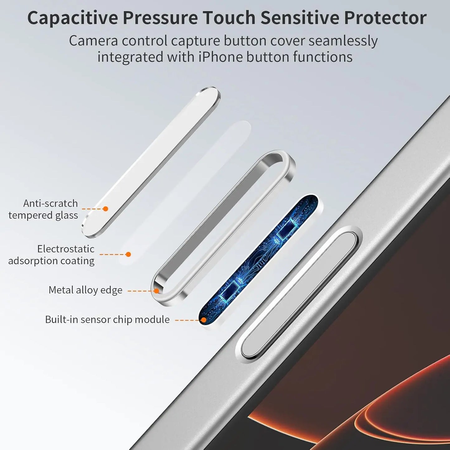 Camera Control Button Protector For iPhone 16 Plus 16 Pro Max Anti-scratch Slide Capacitive Cover Support Side Capture Key
