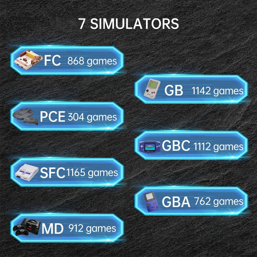 GB300 Portable Handheld Game Player 3.0 inch Screen Video Game Console Built-in 6000 Games Support AV Output for SFC/GBA