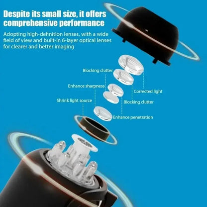 New X5 Mini Camera 1080P Clear Night Vision Lightweight Portable Premium Cams Motion Detection Wireless Surveillance Camera