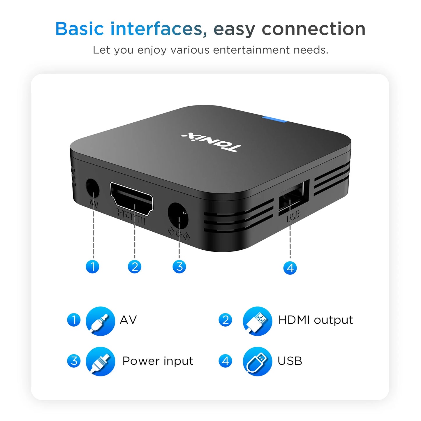 TANIX TX1 Android 10.0 Allwinner H313 Quad Core 4K HDR Mini Game TV Stick 2.4G Wifi RAM 1GB 2GB ROM 8GB 16GB Smart TV Box