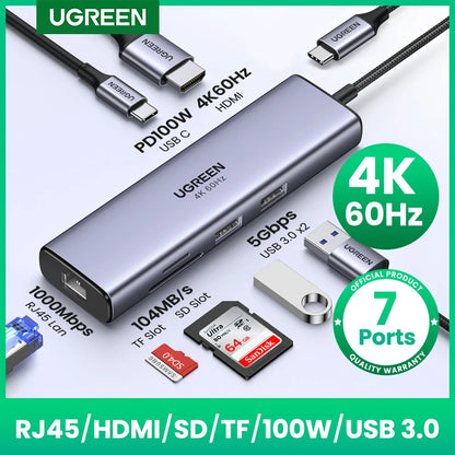 UGREEN USB HUB 7-in-1 Type-C to 4K60Hz HDMI SD&TF 5Gbps USB3.0 PD100W for Lapop Macbook Accessories USB Splitter Docking Station