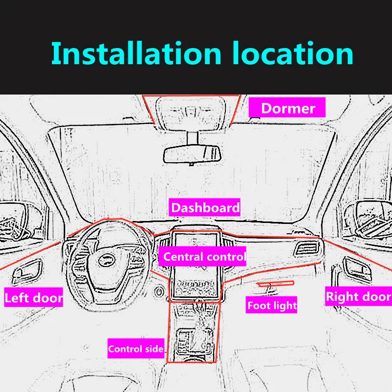 5m Car Interior Atmosphere Lighting LED Strip 5V DIY Flexible EL Cold Light Line Tube With USB Auto Decoration Ambient Lamp