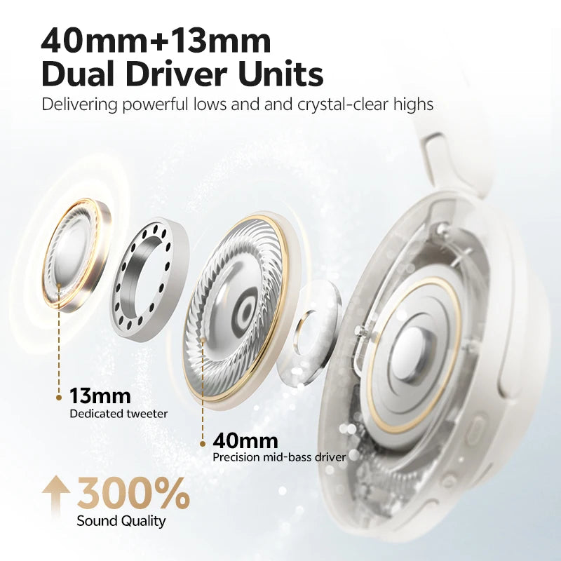 QCY H3S -56dB Adaptive ANC Over Ear Headphone Hi-Res LDAC Spatial Sound Wireless Earphone Bluetooth 6.0 Dual Driver 102H Headset