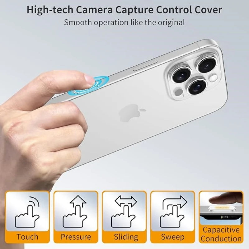 Camera Control Button Protector For iPhone 16 Plus 16 Pro Max Anti-scratch Slide Capacitive Cover Support Side Capture Key