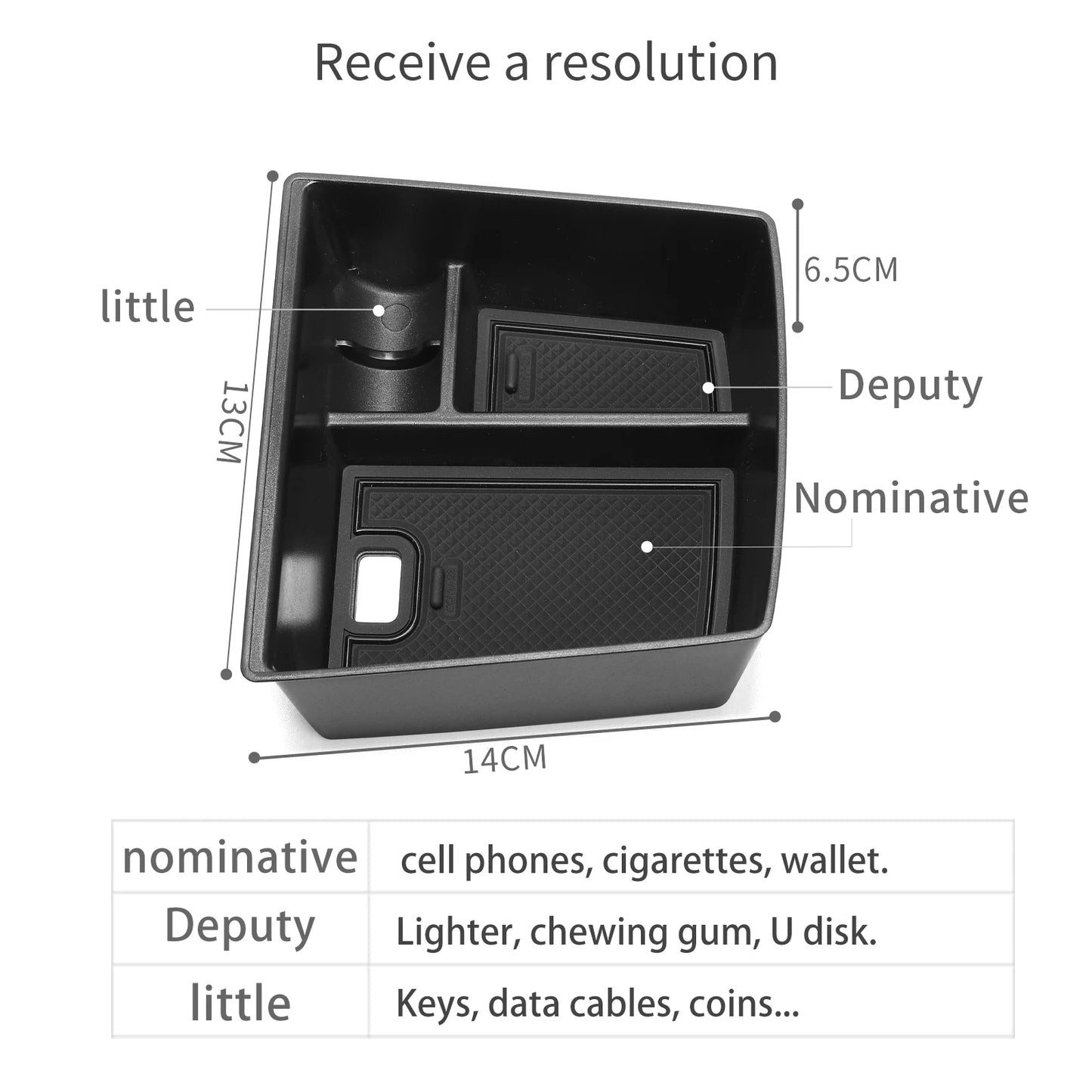 Smabee for Kia Niro SG2 2022 2023 Armrest Storage Box Car Central Tray Organizer Accessories Stowing Tidying