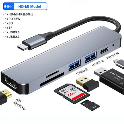 USB C HUB, USB C Adapter Dongle with 4K HDMI/VGA/Type C PD/RJ45/ SD/TF Card Reader For MacBook Pro/Air M1 iPad