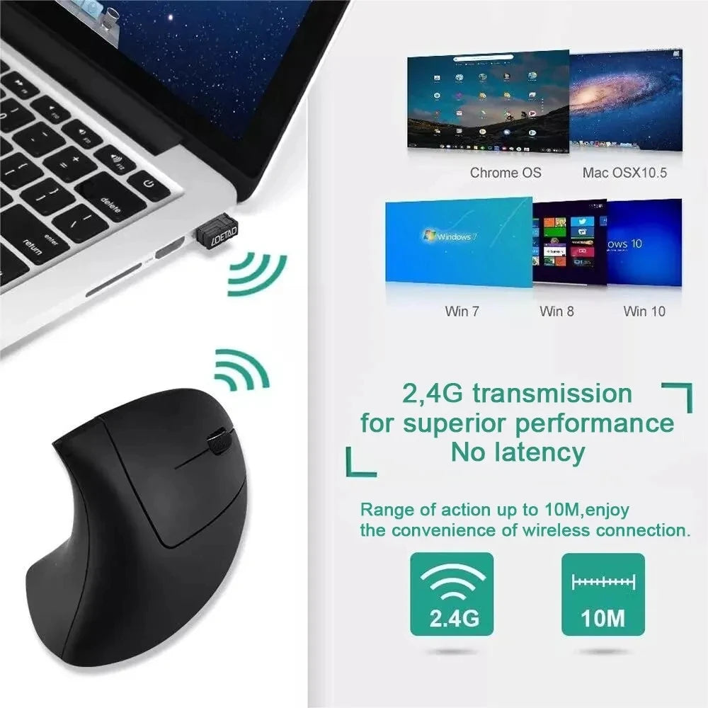 Vertical Mouse Ergonomic 2.4GHz Wireless Optical Mice 3 Adjustable DPI 800/1200/1600 6 Buttons for Laptop PC Computer Desktop - covers4phones
