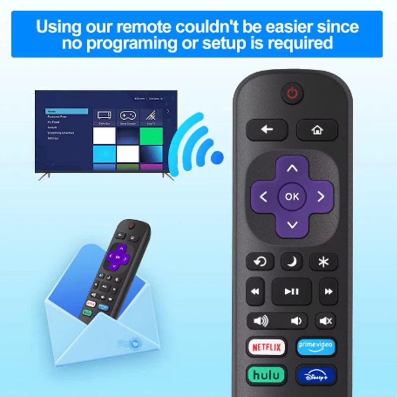 Replacement TV Remote Controls for Roku TV, Infrared Remote ONLY for TV, NOT for Other Roku Devices - covers4phones