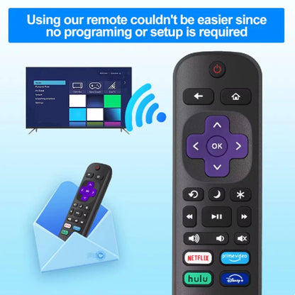Replacement TV Remote Controls for Roku TV, Infrared Remote ONLY for TV, NOT for Other Roku Devices - covers4phones