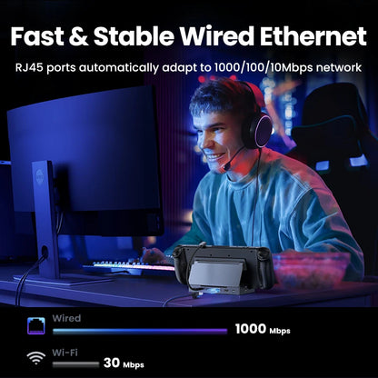 UGREEN 4K60Hz HDMI USB C HUB Docking Station for Steam Deck Type-C to RJ45 PD100W 10Gbps USB-A/C for iPad ROG Ally Legion Go PC