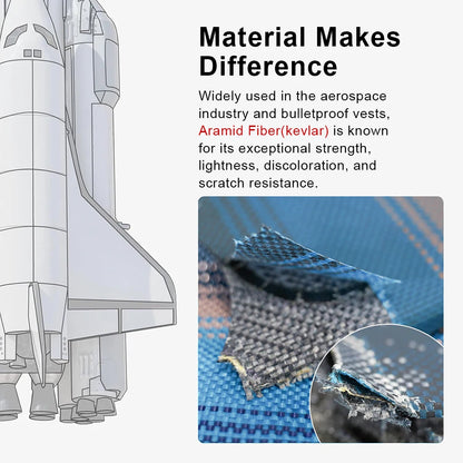 For samsung galaxy z trifold aramid case 600d kevlar carbon aramid fiber fabric thin hard cover magnetic balck Slim light premiu