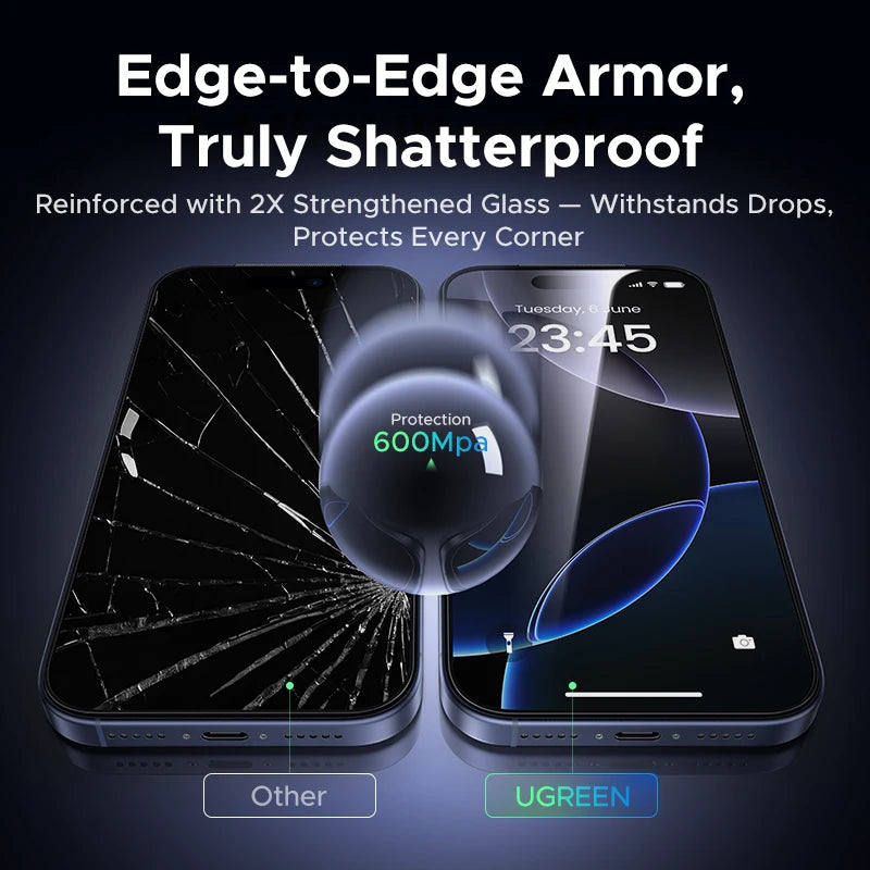 UGREEN 1/2pcs Dust-free Screen Protector For iPhone 17 Pro Max Tempered Glass For iPhone 17 Pro Screen Protectors 17Pro Air Film