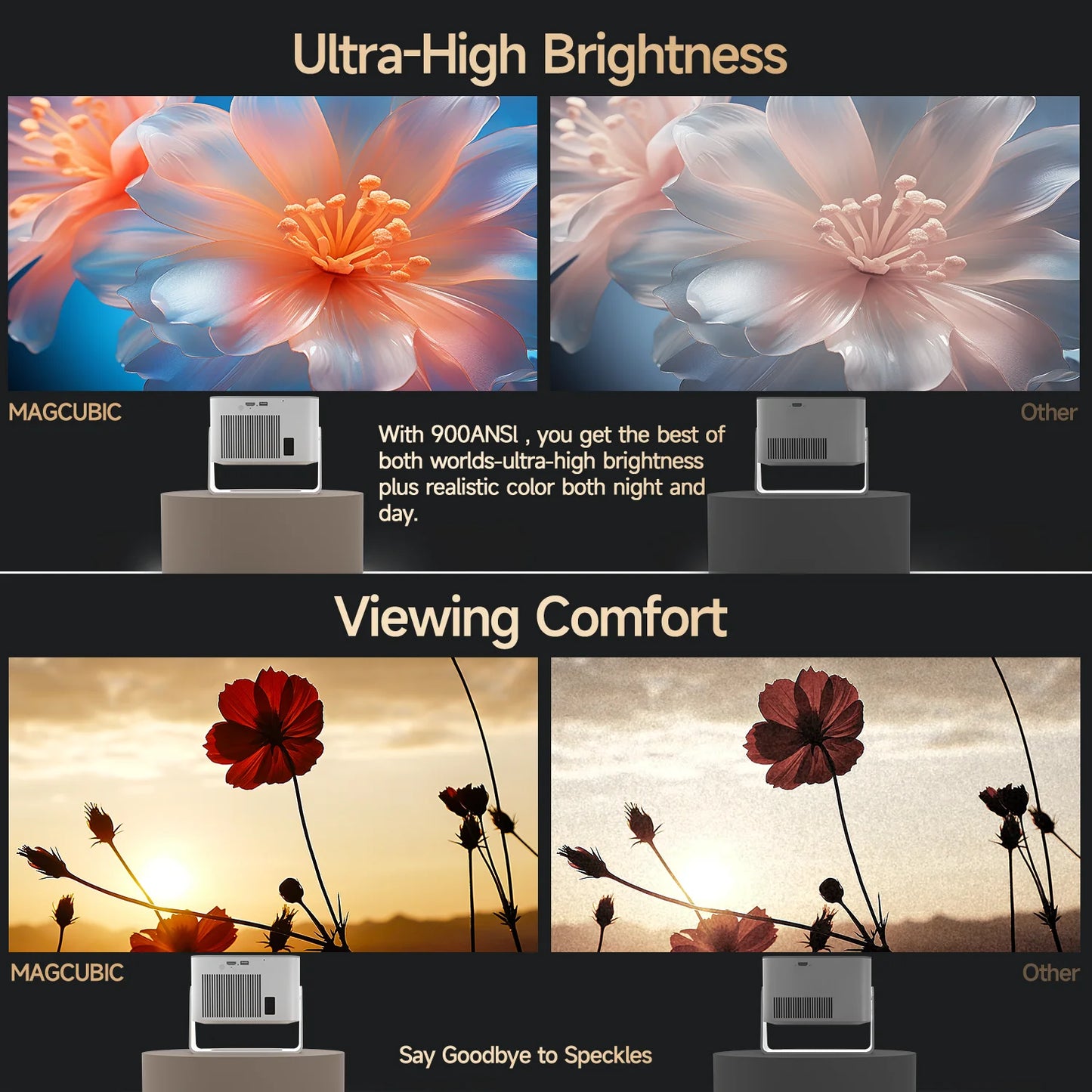 Magcubic Android 14 900ANSI Projector Auto Focus Native 1080P Support 8K With Wifi6 BT5.4 Portable Movie Outdoor HY350Max