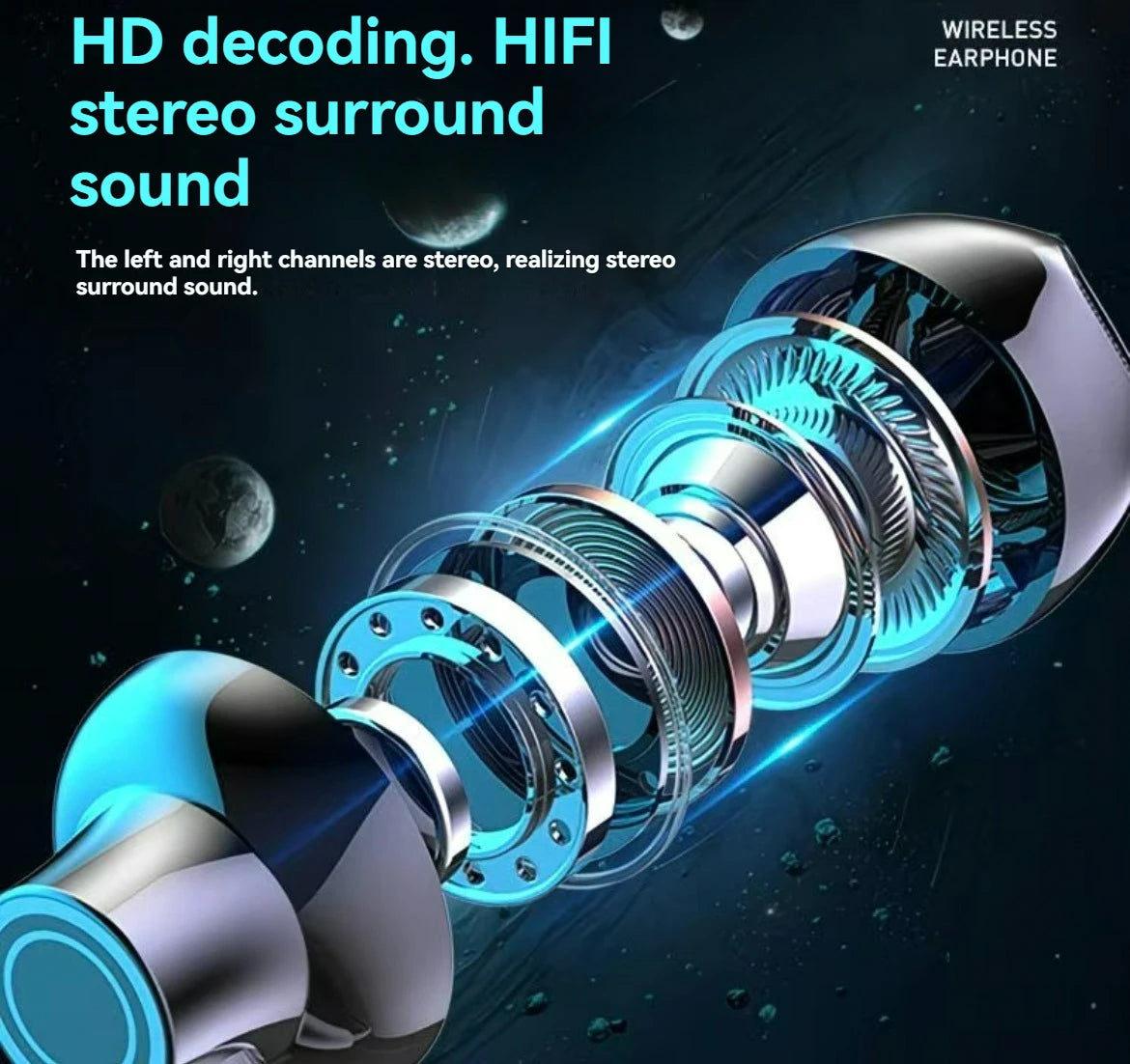 Wireless Headset 5.3 Neck Strap Headset Gaming LED display Stereo Sports headset with magnetic earbuds