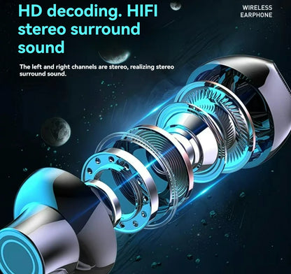 Wireless Headset 5.3 Neck Strap Headset Gaming LED display Stereo Sports headset with magnetic earbuds