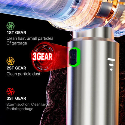 SZUK Car Vacuum Cleaner 985000PA Powerful Wireless Car Cleaner Cleaning Machine Cordless Mini HandHeld Portable Vacuum Cleaner