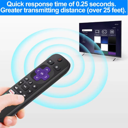 Replacement TV Remote Controls for Roku TV, Infrared Remote ONLY for TV, NOT for Other Roku Devices - covers4phones