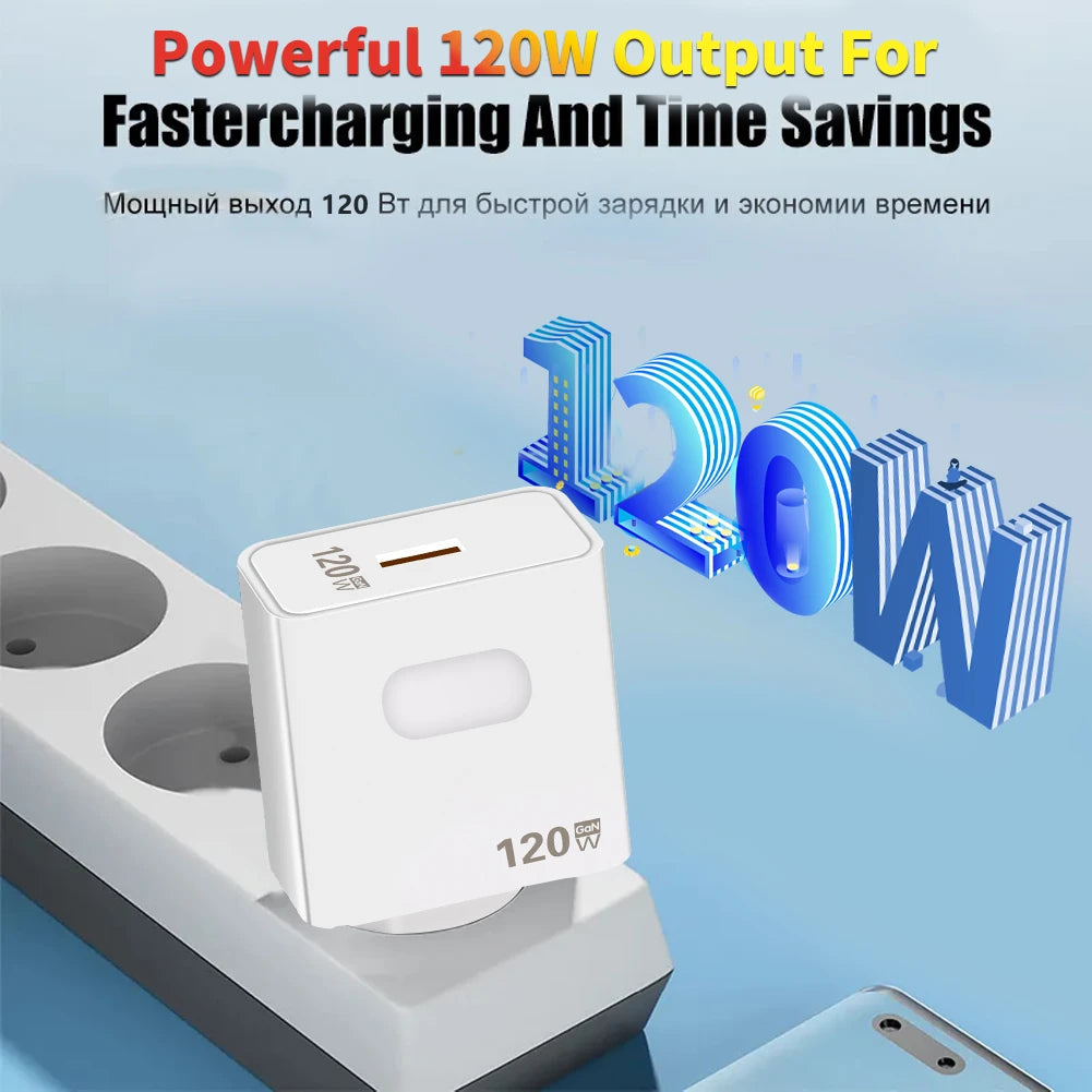 USB QC3.0 GaN Charger 120W Fast Charging Wall Charger EU/US Plug Quick Charge Mobile Phone Adapter for iPhone 16 Xiaomi Samsung