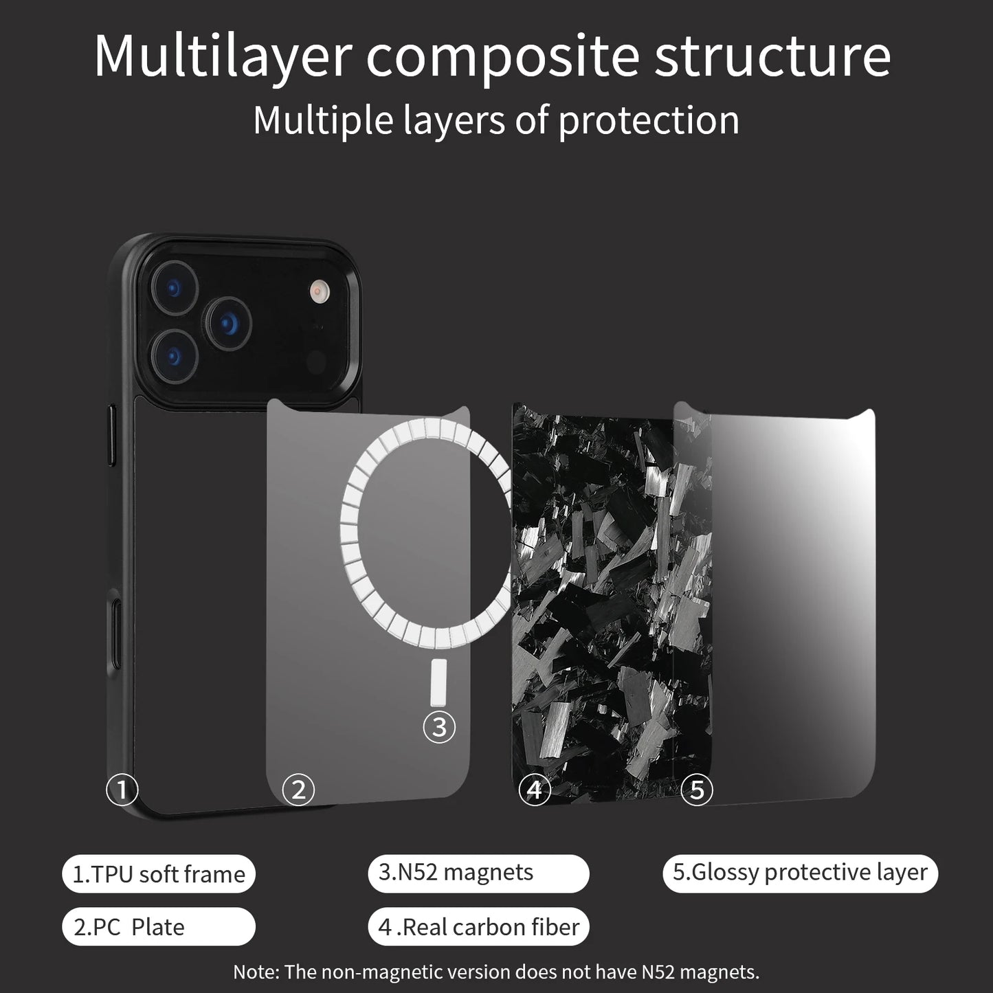 Forged Carbon Fiber Case for iPhone 17 17Air 17Pro 17 Pro Max with Magsafe and Metal Camera Lens /Buttons Anti-drop Phone Cover